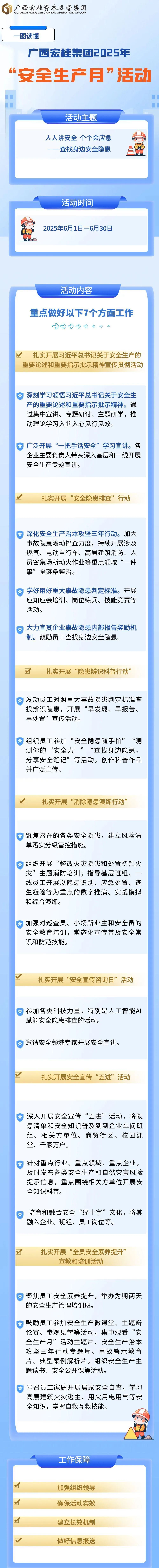 一圖讀懂 | 廣西宏桂集團2025年“安全生產月”活動